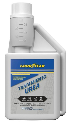 TRATAMIENTO UREA 250 ML