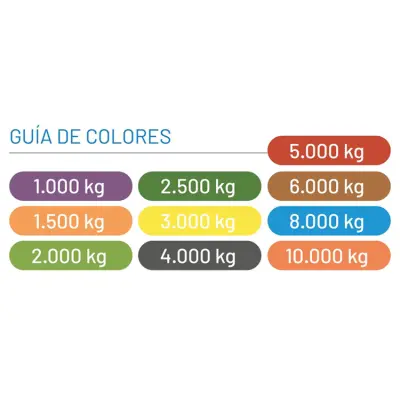GUIA DE COLORES